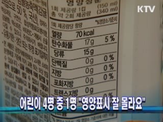 어린이 4명 중 1명 "영양표시 잘 몰라요"