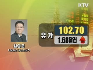 이시각 경제동향