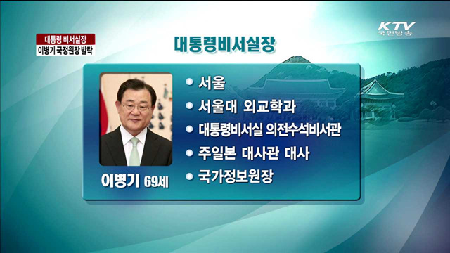 KTV 7 (187회)