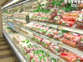 시장충격 최소화