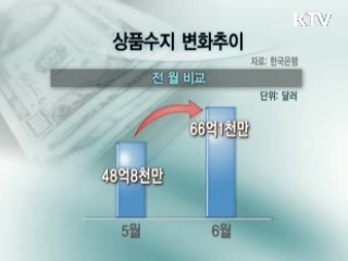 오늘의 정책(전체)