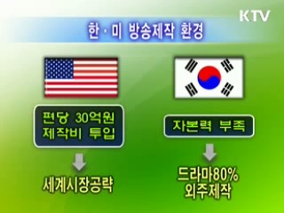 미디어 강국으로 도약하는 기회 [현장포커스]