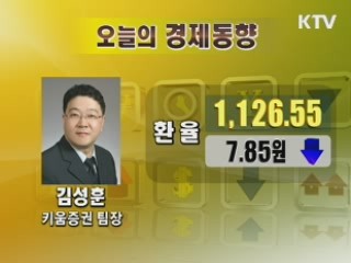 이시각 경제동향