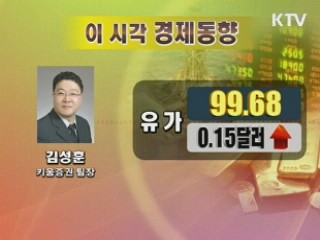 이시각 경제동향