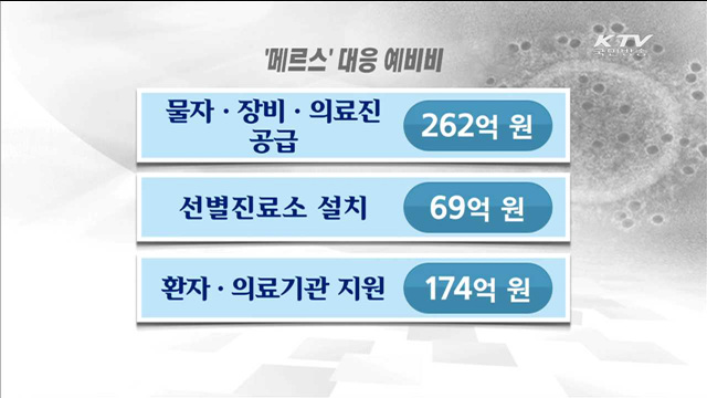 예비비 505억원 긴급 투입…메르스 '조기 종식'