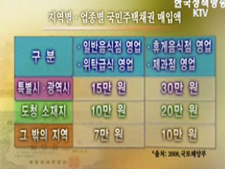 새로운 도전 행복한 출발, 창업을 꿈꾸다