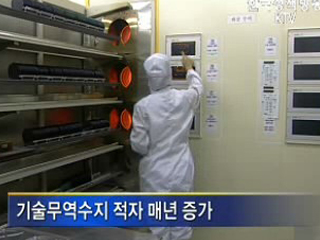 기초과학 강화로 경쟁력 높인다