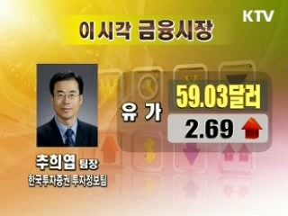 오늘의 경제동향