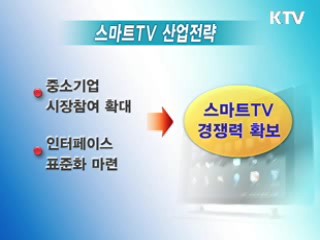 스마트TV 시장 대한민국이 이끈다