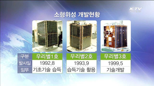 위성기술 세계 6~7위…단기간에 눈부신 발전