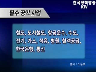 주 40시간제 확대시행/필수공익업무 유지