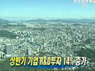 상반기 기업 R&D투자 14% 증가
