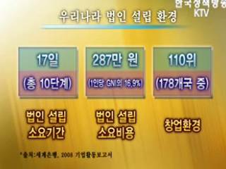 중소기업을 위한 든든한 기반을 만든다