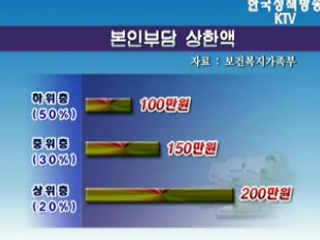 저소득층·중증질환자 진료비 경감