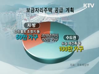 보금자리주택 집값 '4%를 돌려드립니다' [클릭! 경제브리핑]
