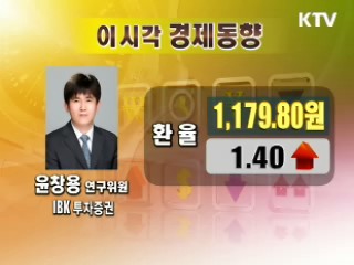 오늘의 경제동향