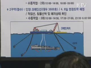 오늘의 정책(전체)