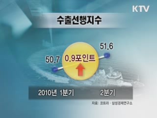 수출 회복세, 2분기도 '파란불'