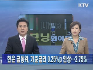 한은 금통위, 기준금리 0.25%p 인상···2.75%