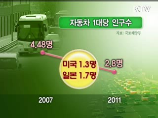눈앞에 다가온 '車 2천만대 시대'