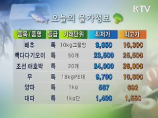 알뜰장보기 물가정보