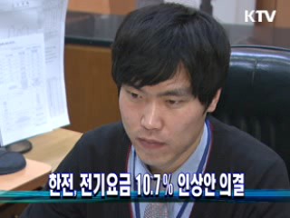 한전, 전기요금 10.7％ 인상안 의결