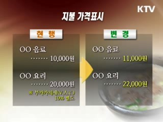 내년 1월 1일부터 고기 100g당 가격 표시