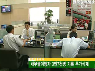 채무불이행자 3만7천명 기록 추가삭제 