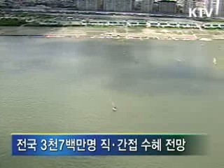 전국민 78%, '4대강 살리기' 혜택