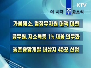 오늘의 주요소식(단신)