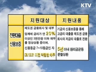 신용회복기금 전환대출
