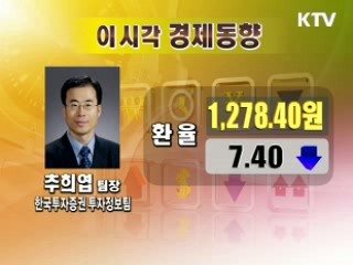 오늘의 경제동향