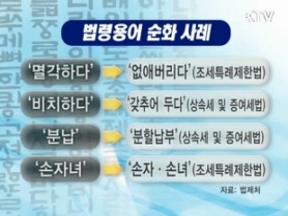 '정부의 말 쉬워지면 국민이 편해집니다'