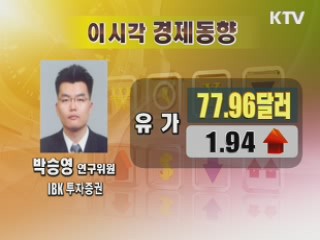 오늘의 경제동향