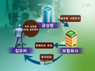 금융민원 341건 현장조사 후 개선