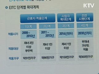 수급자 10명 중 9명 "근로장려금 만족"
