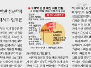 "구제역 발생 즉시 차단방역 실시"
