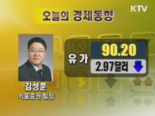 이시각 경제동향