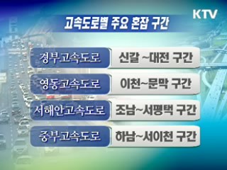 민족 대이동 시작···22일 오전 가장 혼잡