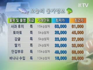 알뜰장보기 물가정보