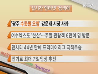 실시간 인터넷 검색어