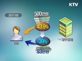 민원성 대부업체 '이자·원금 감면' 지도