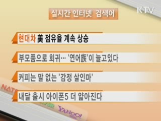실시간 인터넷 검색어