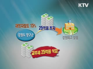 세금 낭비 지자체 교부세 삭감…양구 25억원 깎여