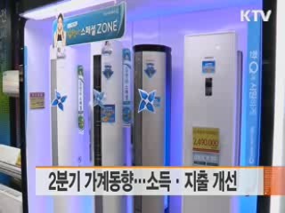 2분기 가계동향···소득·지출 개선 