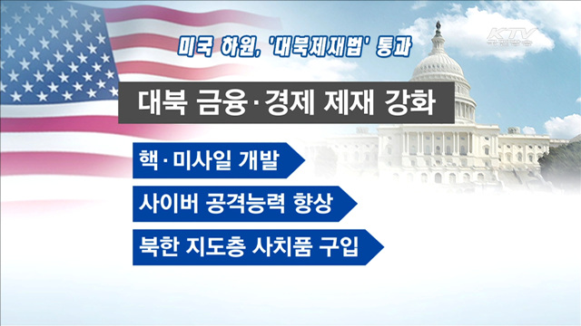 '대북제재법' 美하원 통과…한미일 6자수석 회동