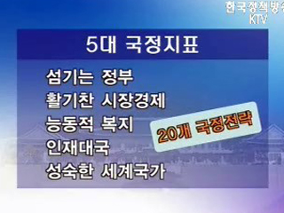 20대 국정전략·100대 국정과제 확정