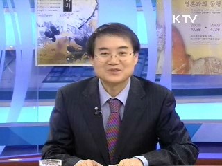 결산 2008 금융시장