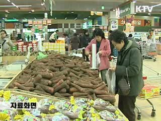 지난해 실질 GDP 2.2% 성장