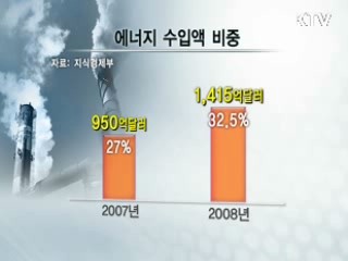 '포스트 교토' 선제대응 시동 [클릭! 경제브리핑]